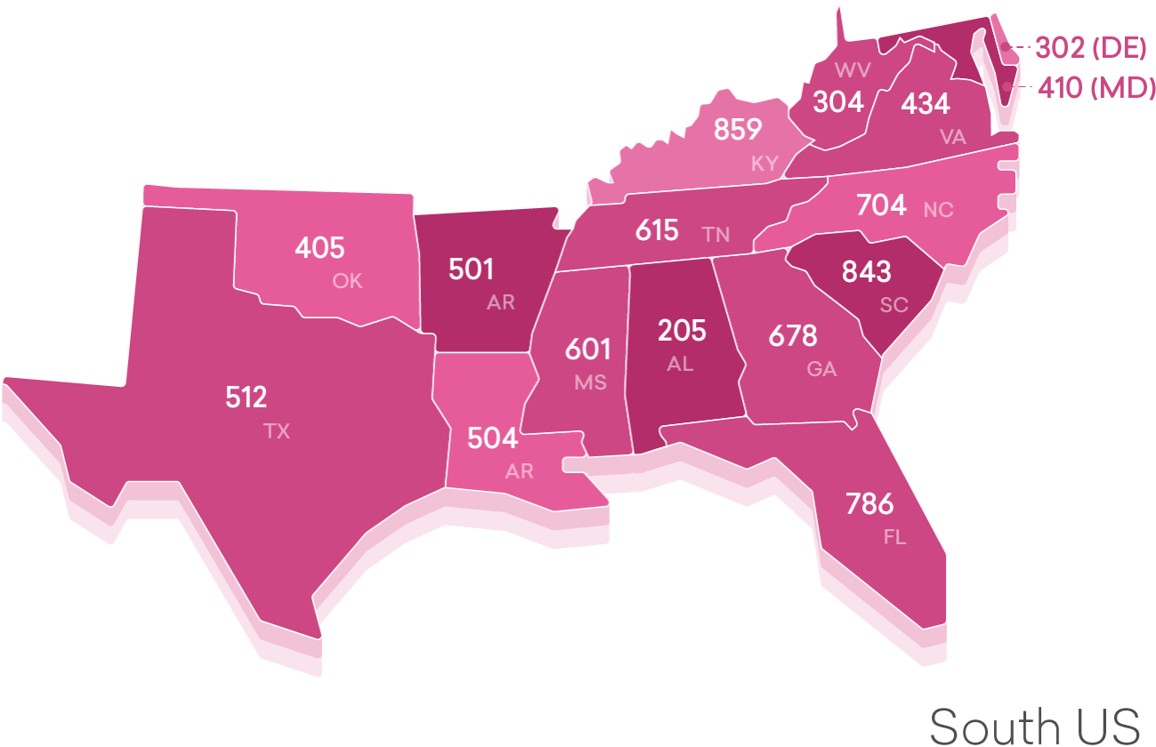 918 area code